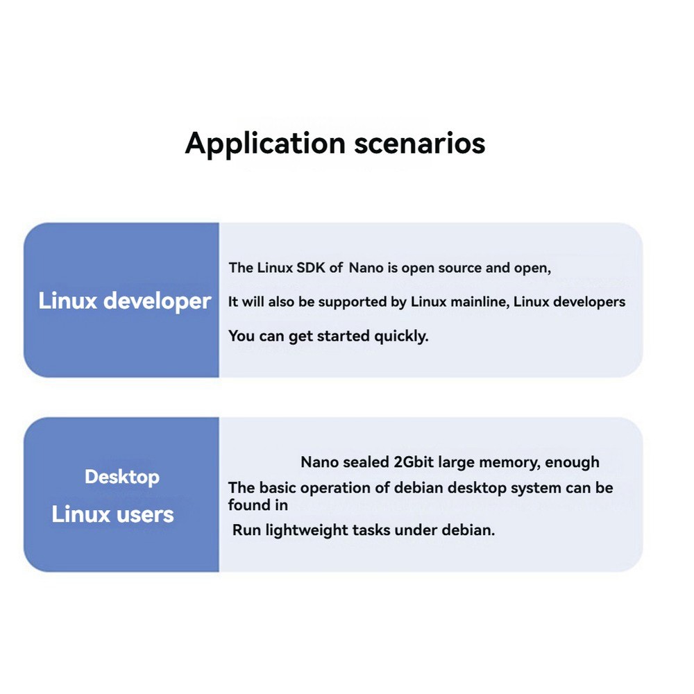 LicheeRV Ethernet Development Board, RISCV Linux Open Source, Kompat2106