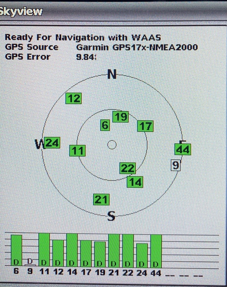 Garmin GPSMap 4208 8" Chartplotter Head Unit W/Suncover~ Tested Good*