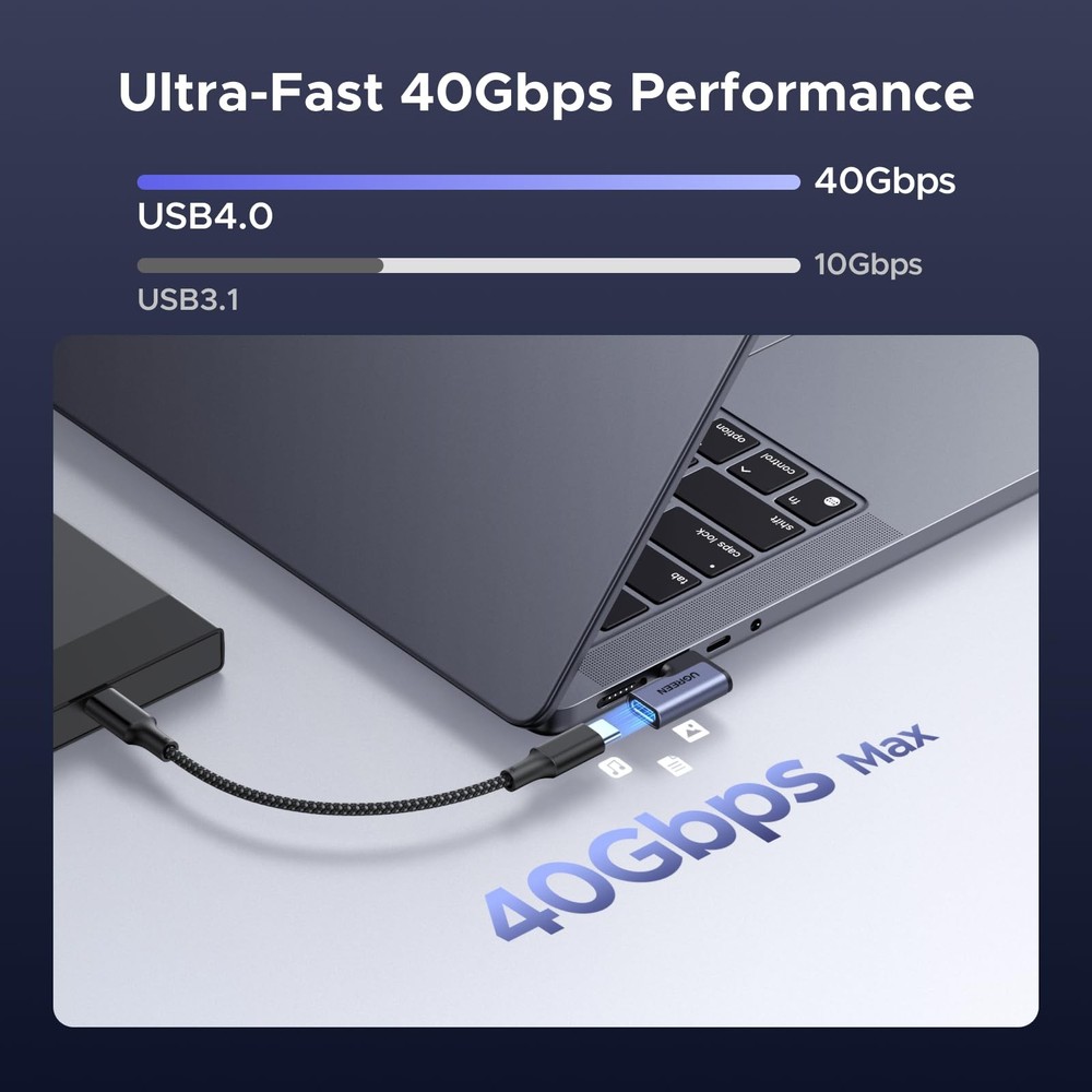 UGREEN 40Gbps Right Angle USB C Adapter Combo, 2-Pack 90 Degree space gray