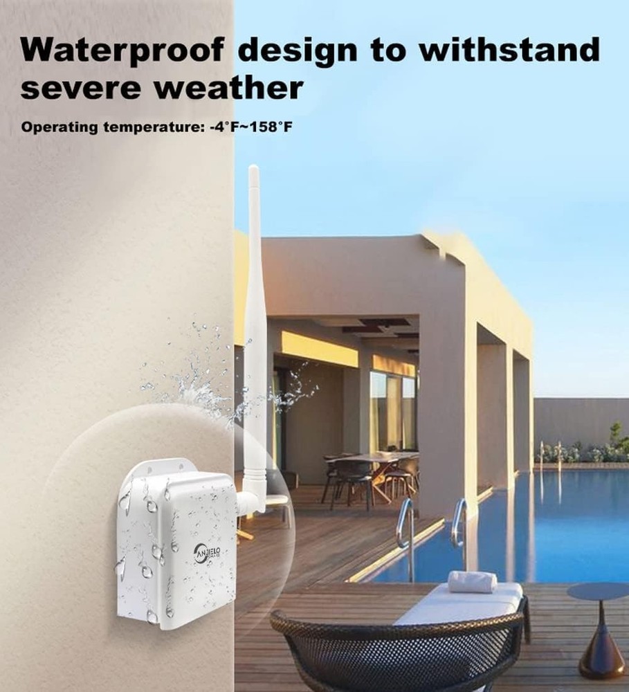 Wireless Bridge Point-to-Point Long Range Wireless Access with 20DBi High-Gain