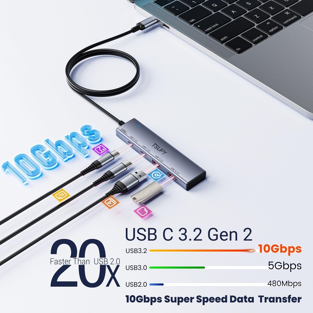USB C HUB 3.2, USB HUB 10Gbps USB C 3.2 Gen 2 Splitter with 4FT Extended Cabl...