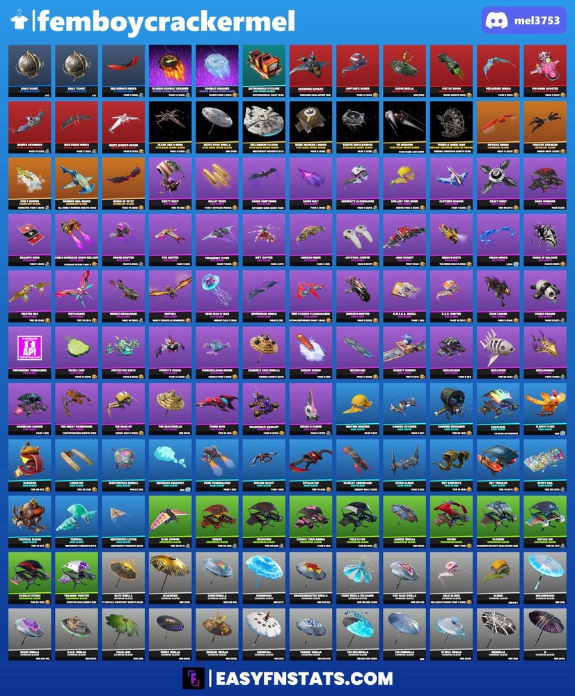 Chapter 1 Fortnite Locker