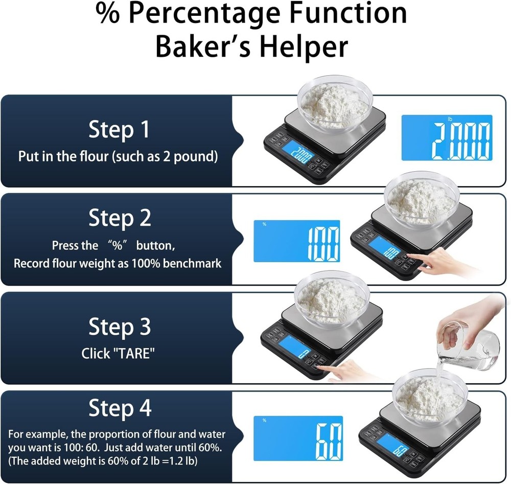 Bakery Scale, 5kg/11lb, % Percentage Function, LCD Backlight