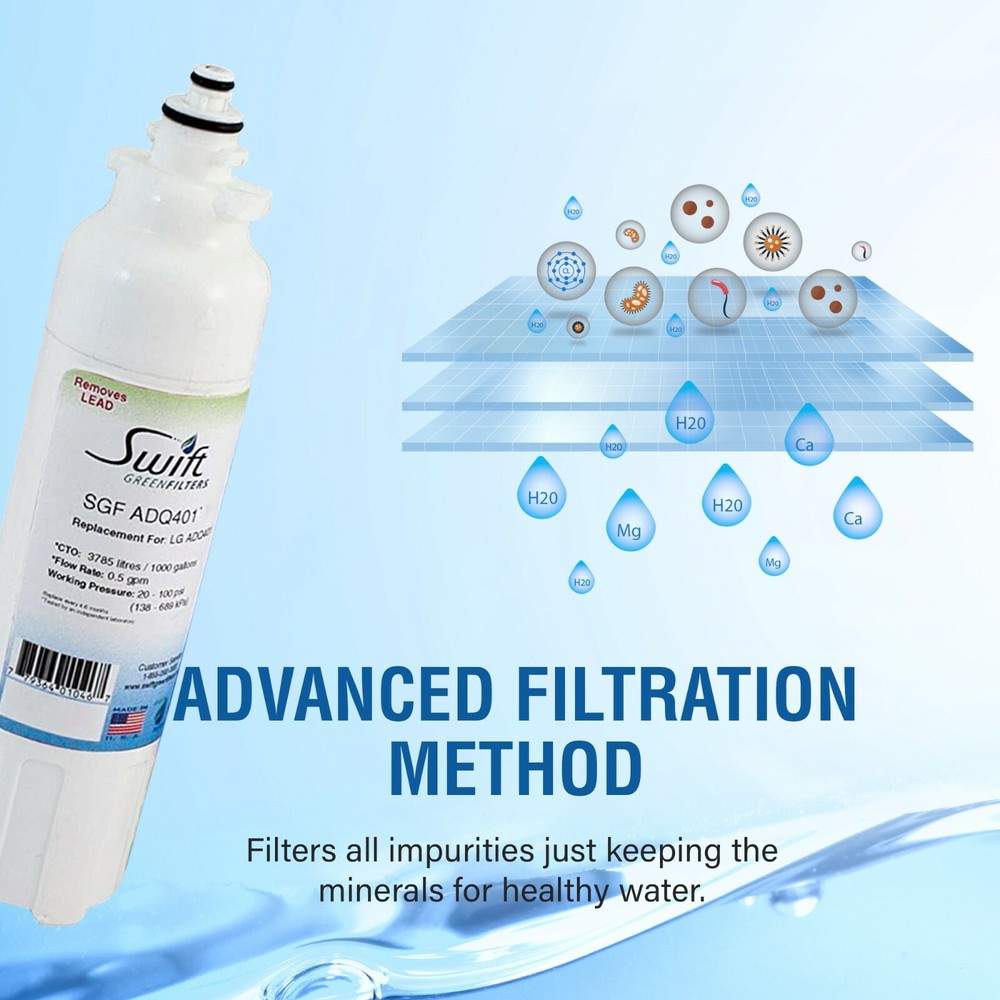 Swift Green SGF-ADQ401 Fits for LG LT800P, ADQ73613401 water filter (2 Pack)