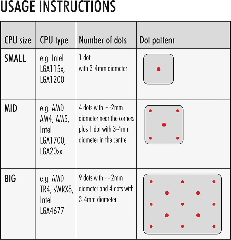 NT-H1 Thermal Compound Paste (3.5G) for CPU/GPU Cooling