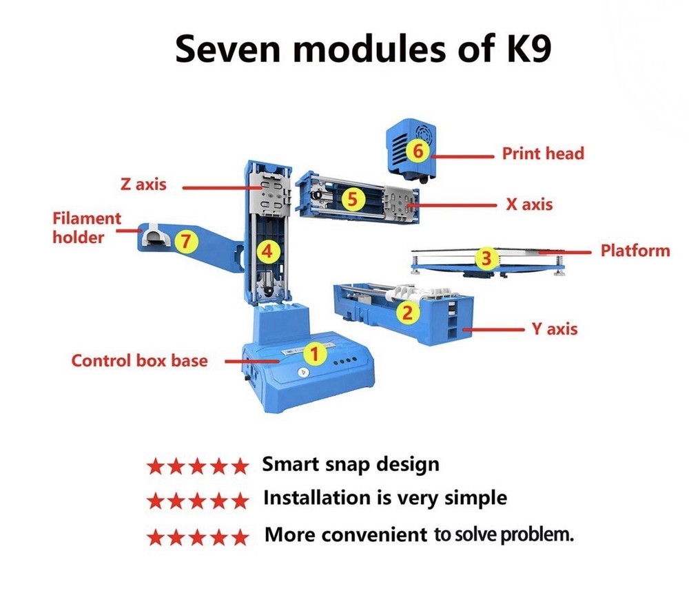 Easy Threed K9 Mini 3D Printer
