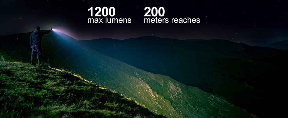 FL11MB Flashlight with offset picatinny mount