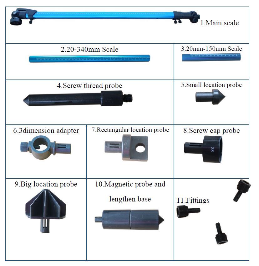 2D MEASURING SYSTEM AUTO BODY FRAME MACHINE TRAM GAUGE PERFECT SOLUTION