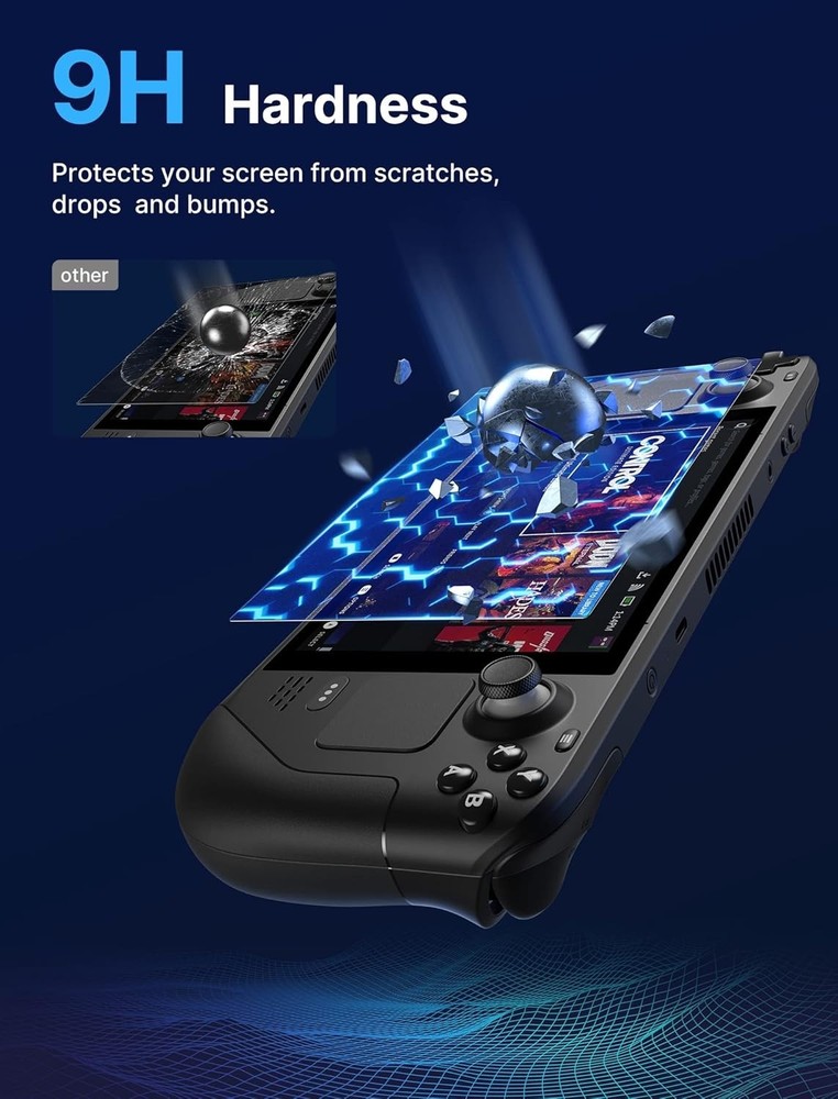 Scratch Resistant Matte Screen Protectors for Steam Deck - 2-Pack with Guide
