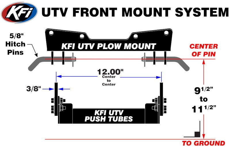 KFI Front Lower Receiver Hitch Plow Mount 105980