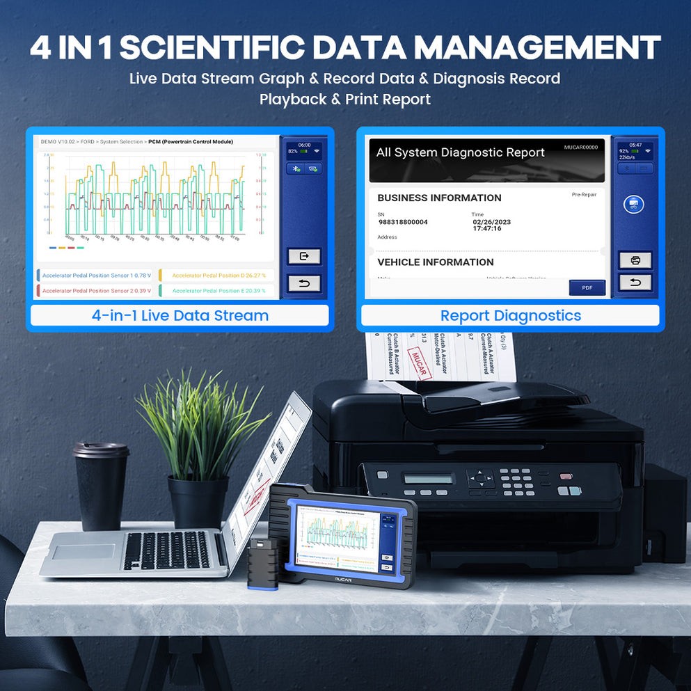 MUCAR VO7 ECU Coding Scanner OBD2 Diagnostic Tool Full System Scan FREE Update