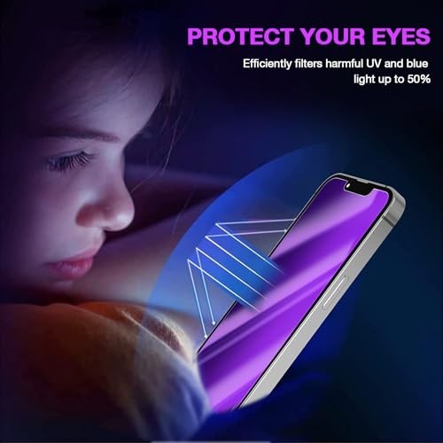 Anti Blue Light Privacy Matte Screen Protector for iPhone 13, Blue Light