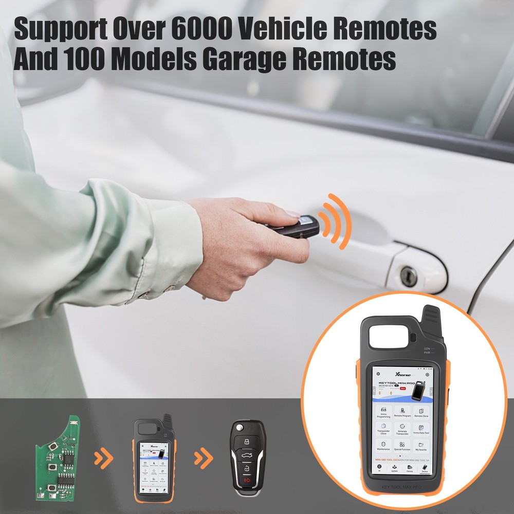 Xhorse VVDI Key Tool Max Pro With MINI OBD Tool & Key Tool Max Function US Stock