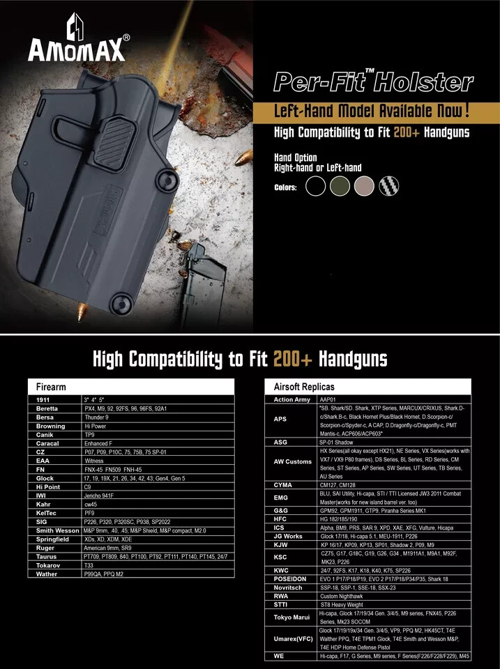 Universal Polymer Holster Paddle OWB - Fits 200+ Models