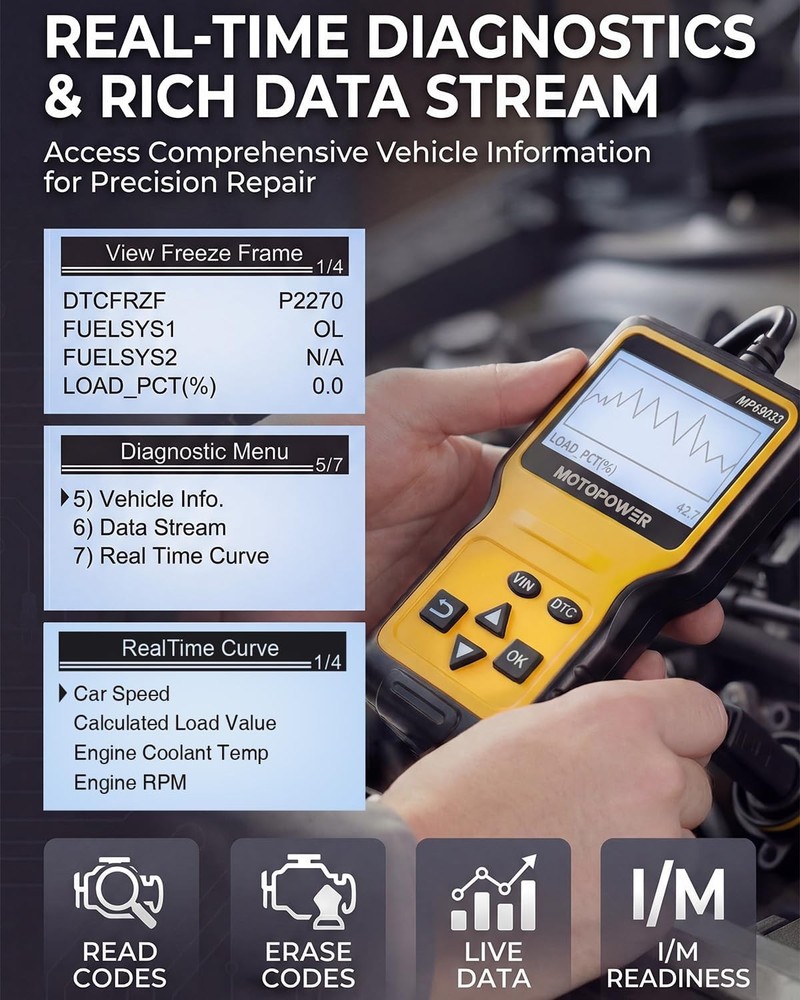 MOTOPOWER MP69033 Car OBD2 Scanner Code Reader Engine Fault Scanner CAN Diagnost