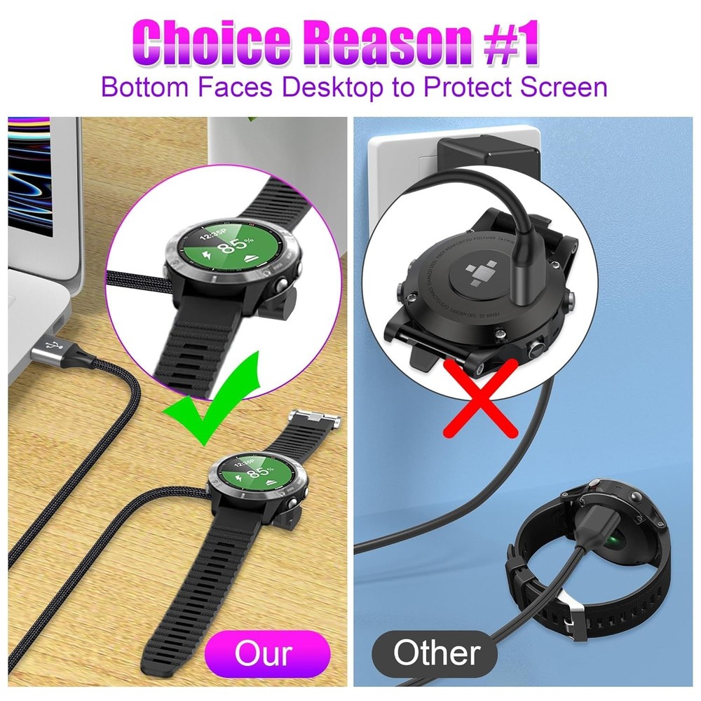 6.6ft USB Charging Cable for Garmin - Durable L-Shape Design, Forerunner & Fenix