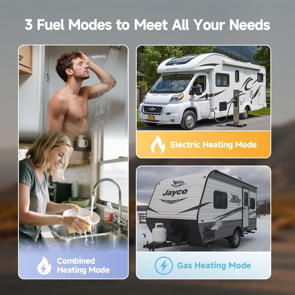 6 Gal RV Water Heater 12,000 BTU Gas 1440 W Electric or Hybrid w/ 15"x18" Door