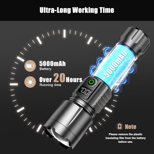 LED Flashlight 3000lm High Rechargeable Flashlight-Silvery Gray-Upgraded