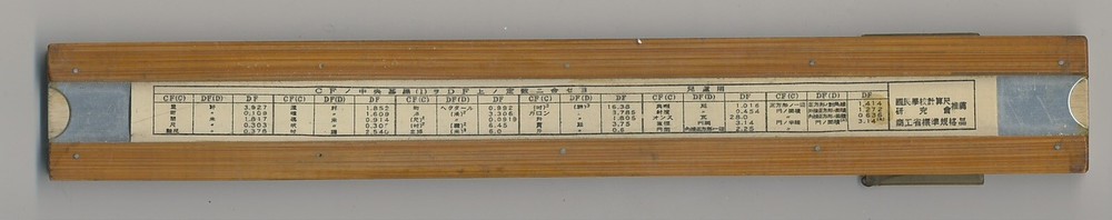 Extremely Rare Hemmi NO. 2641 Bamboo Slide Rule