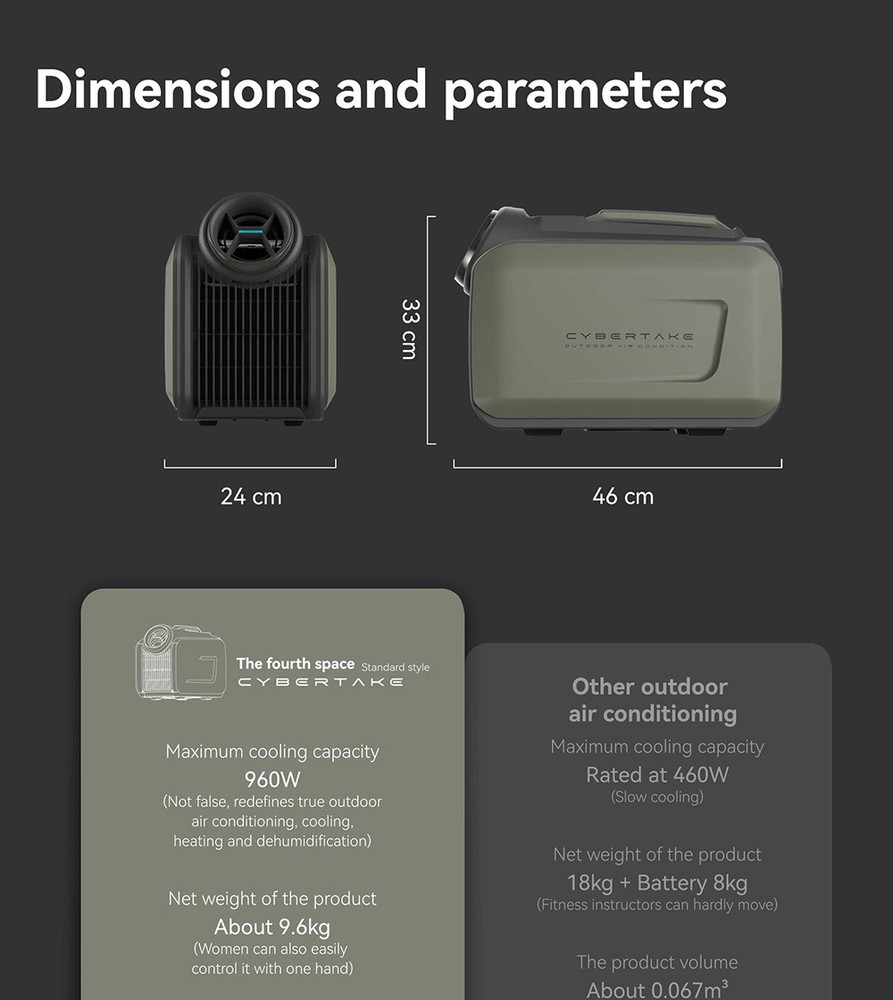 CYBERTAKE S1 Pro Portable Air Conditioner with Panasonic Compressor for Camping