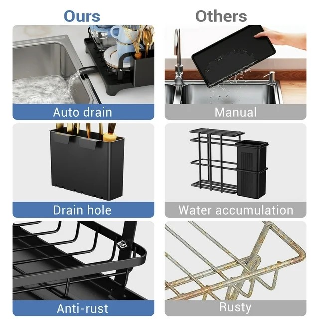 2 Layer Dish Drying Rack Space-Saving Dish Rack for Kitchen Drainer Drainboard