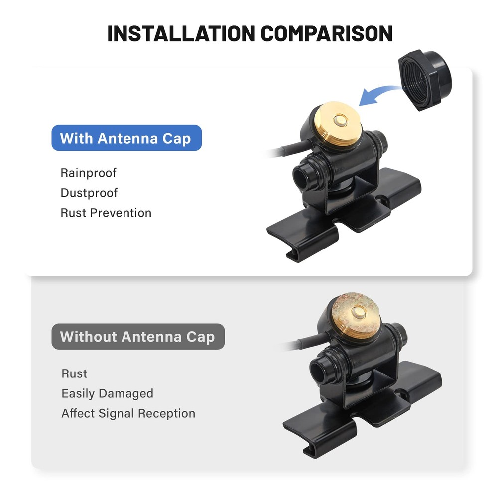 Anina Adjustable NMO Antenna Lip Hatchback Mount base+rain cap, black