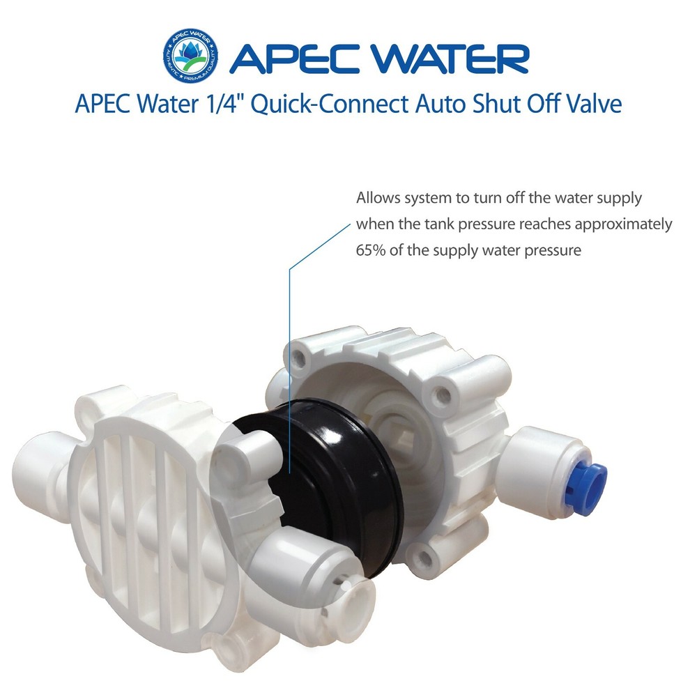 Reverse Osmosis System Automatic Shut Off Valve (ASO)