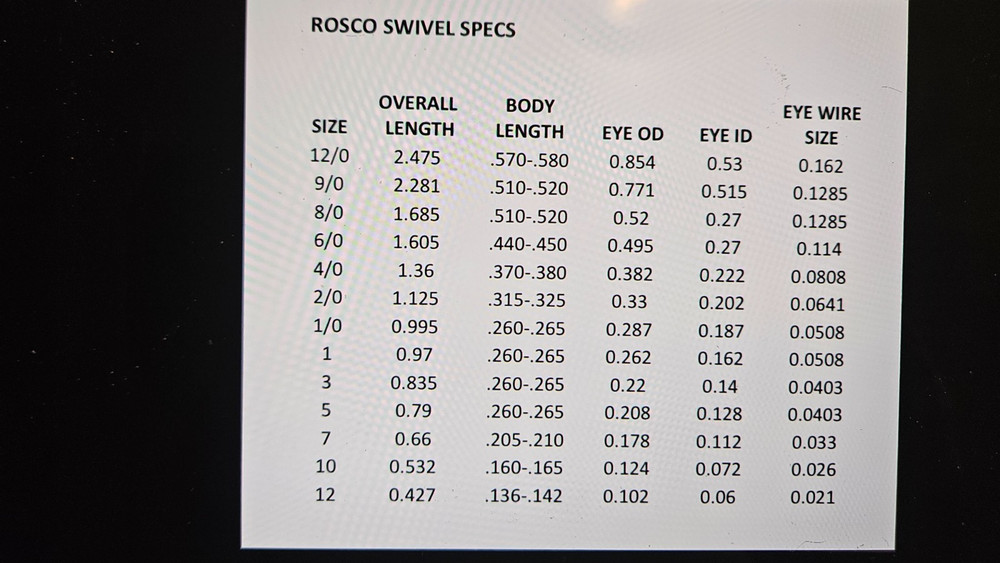 25 ea. Rosco 802 #1 black crane swivels
