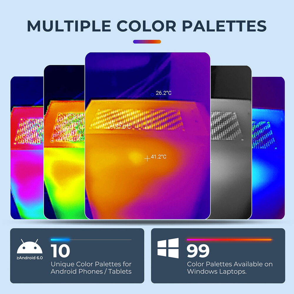 TOPDON TC001 IR Resolution 256*192 Pixels Thermal Camera for for Android Devices