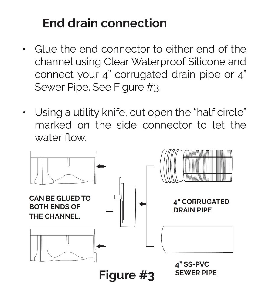 Drainage Trench - Channel Drain With Grate - Black Plastic - 39"