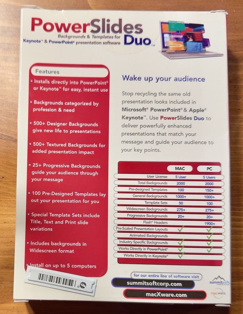 MAC or PC NOS PowerSlides Duo Backgrounds & Templates for PowerPoint