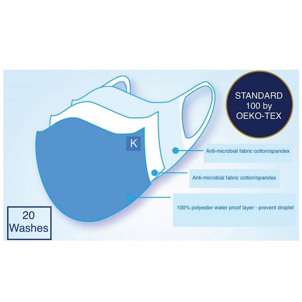Will Remove for Sriracha Anti-Microbial Face Mask UV Resistant Antibacterial