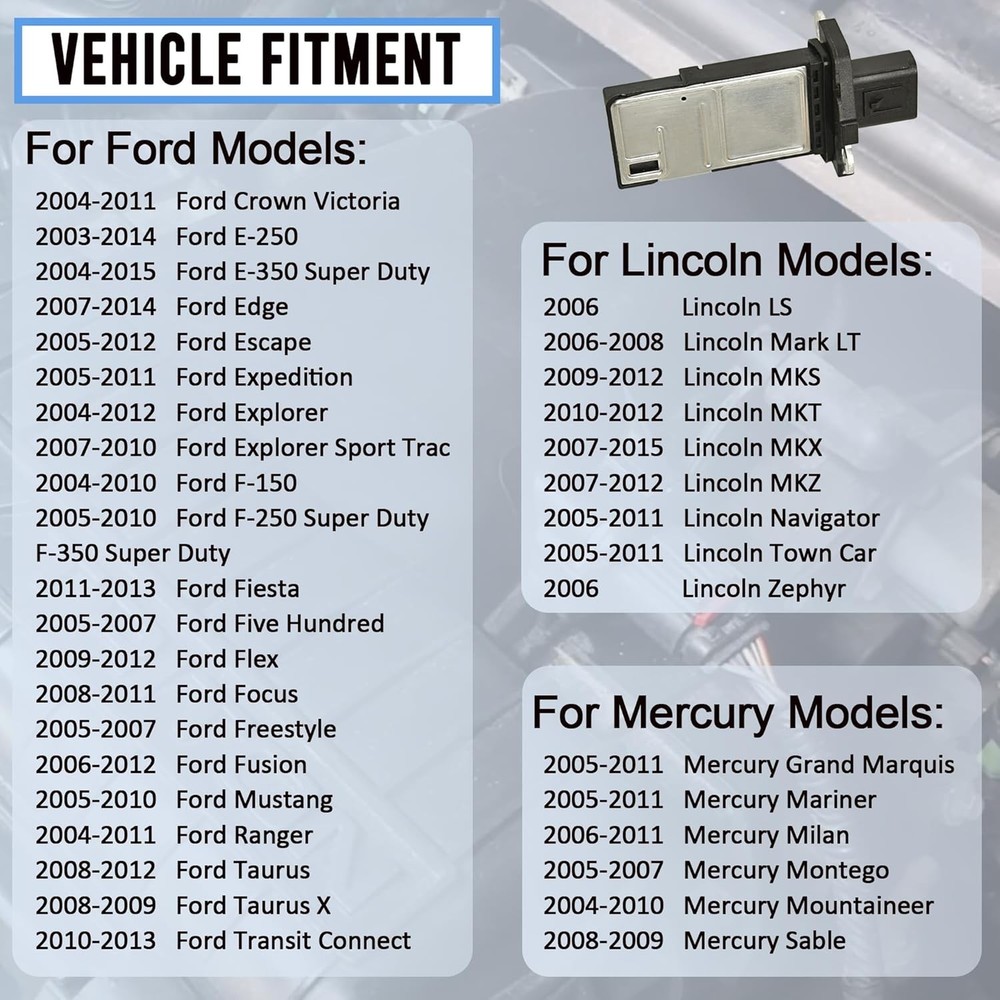 Mass Air Flow Sensor MAF Sensor Compatible with Ford Escape Expedition Explorer