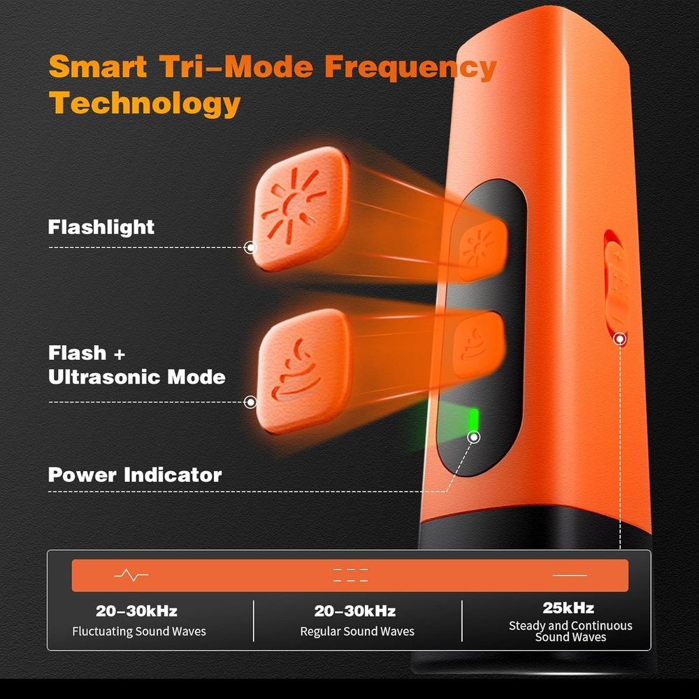 Rechargeable Ultrasonic Dog Trainer: 50ft Long Range Bark Control Solution