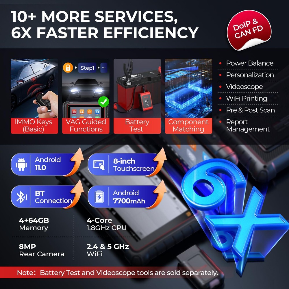 Autel MaxiPRO MP900TS MP900-TS TPMS Programming ECU Coding Bidirectional Scanner