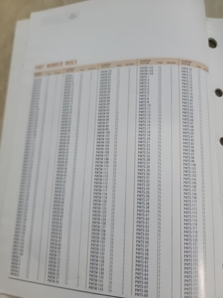 Stancor standard Transformers For Design Engineers