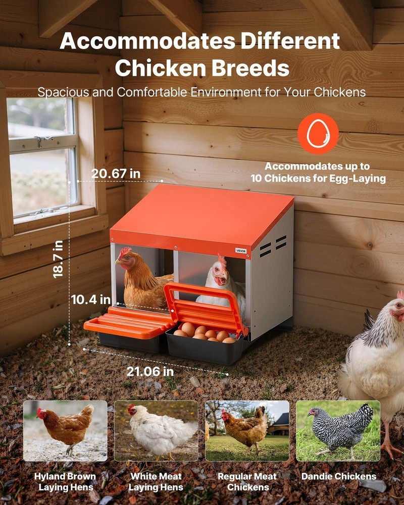 Chicken Nesting Boxes, 2 Compartments, Easy Egg Collection, Wall Mount, Easy To