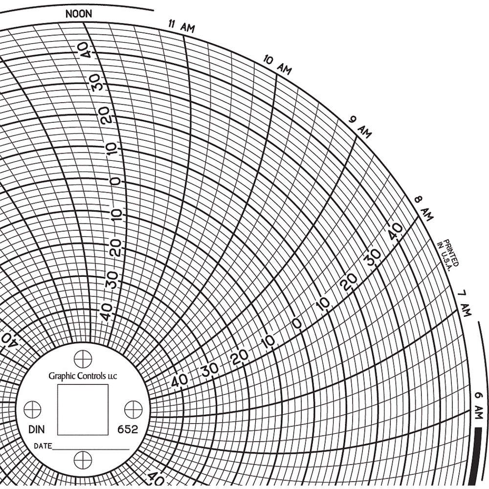 GRAPHIC CONTROLS Chart 652 Circular Paper Chart, 24 hr, 60 pkg 30ZY01