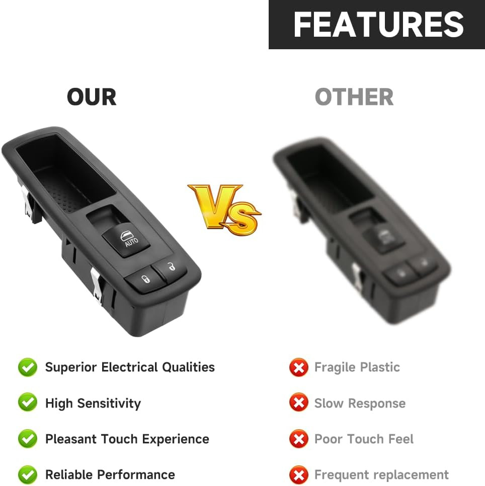 Front Right Passenger Side Master Power Window Switch - Compatible for Dodge Dur