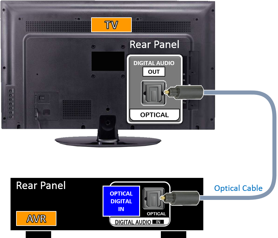 Youtube Karaoke System 2000W Digital 3 in 1 Control by Iphone, IPad & Android PC