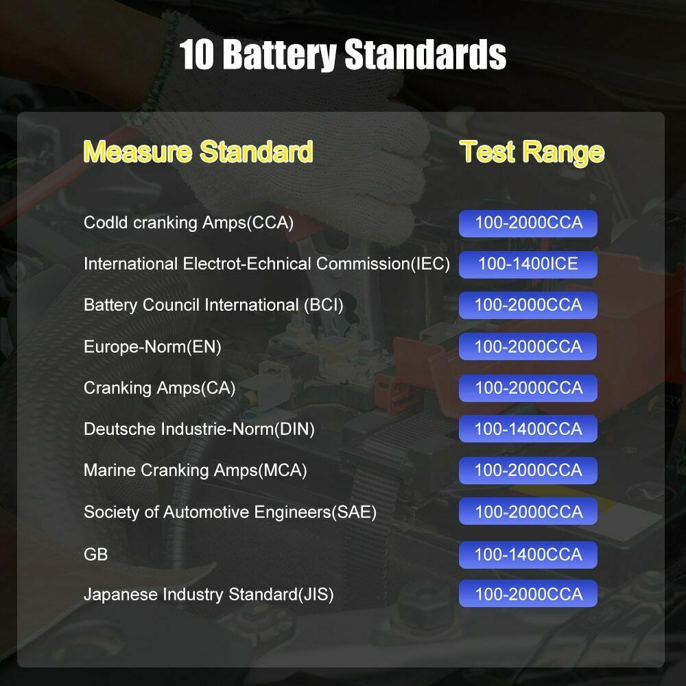 Ancel 12V Car Battery Tester Analyzer Charging Circut Diagnostic Analyzer Tool