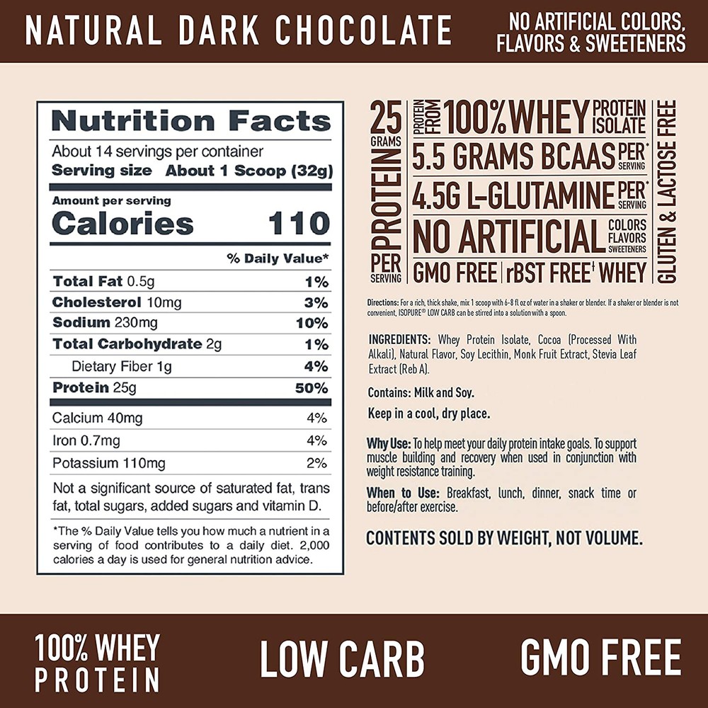 Isopure Protein Powder, Whey Protein Isolate 25g Protein, Dark Chocolate 1 Pound