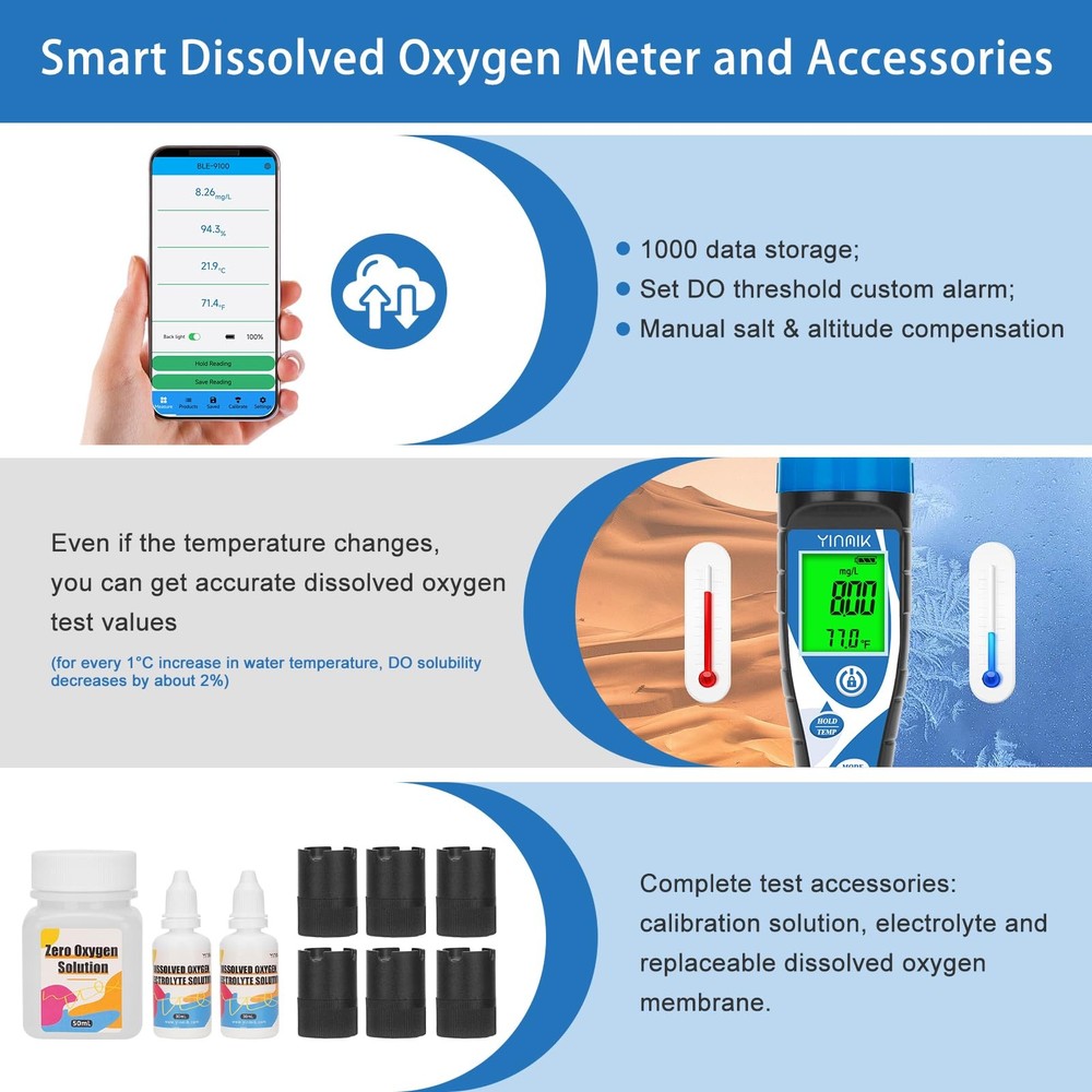 YINMIK Dissolved Oxygen Meter Digital Dissolved Oxygen Test kit for Aquarium Oxy