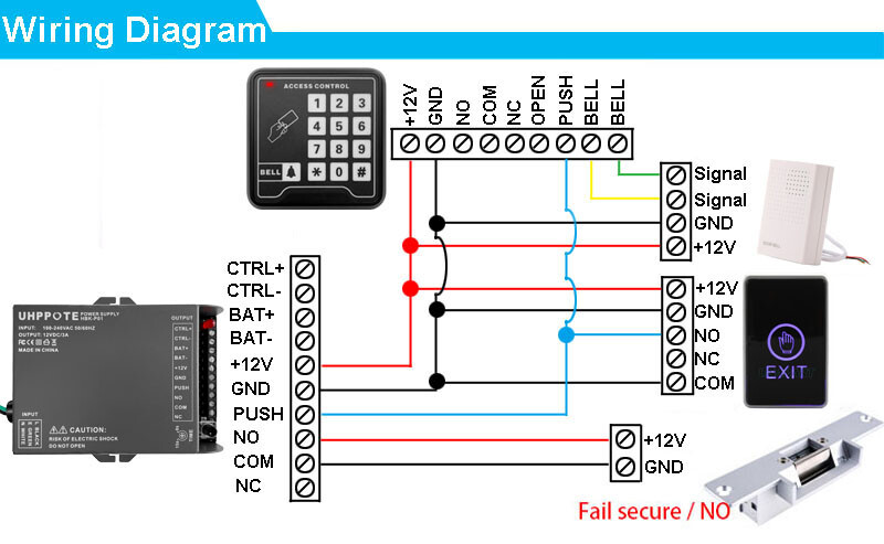 Touch Pad 12V Door Exit Release Button Switch For Access Control W/ LED Light