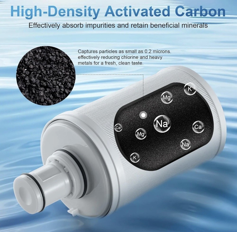 eSpring Replacement FILTER, UV Technology - Amway Water Purifier 100186