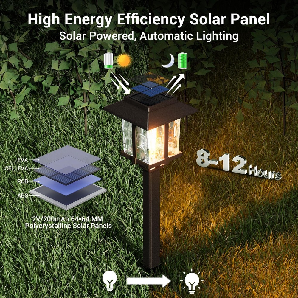 XMCOSY+ Solar Pathway Lights 4 Pack Warm White