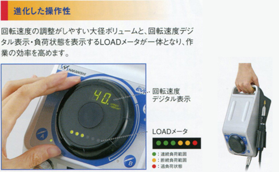 Nakanishi NE249 Emax Evolution Control AC100V 8082 micro grinder