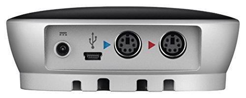 NEW Logitech Group Video Conferencing Bundle with Expansion Mics 960-001060