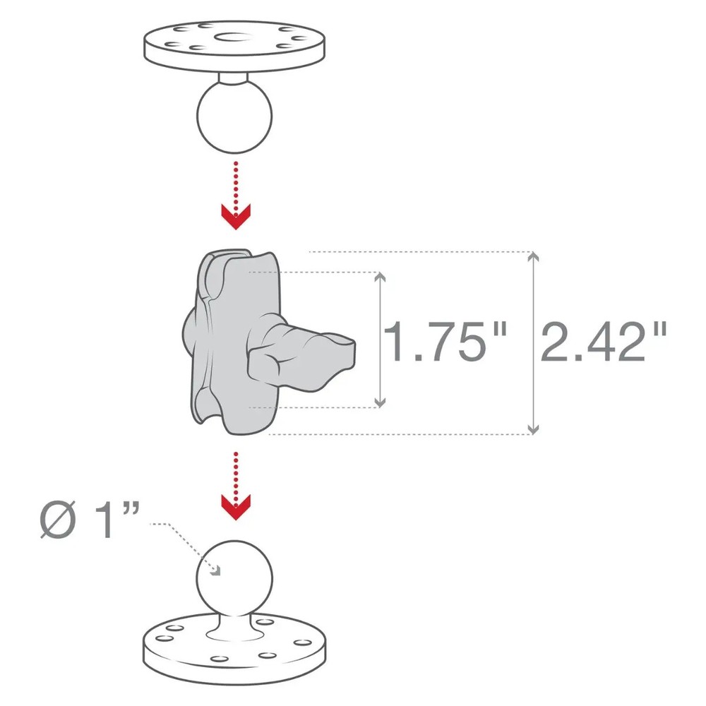 RAM Mounts Composite Double Socket Arm Small