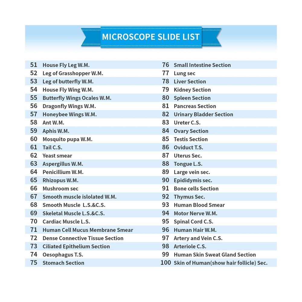 100Pcs Prepared Microscope Slides Set Professional Specimens for Kids Student...